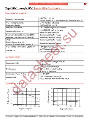 940C8P22K datasheet  